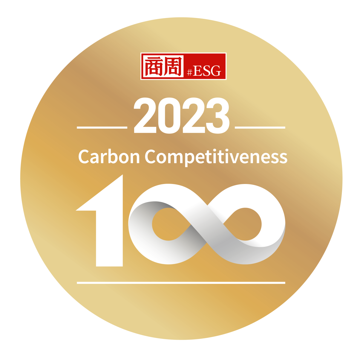 Radiant Opto-Electronics has been selected as the "Top 100 Carbon Competitiveness" company in "Business Weekly" for 2 consecutive years