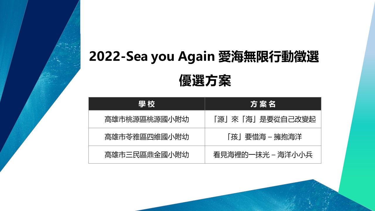 ​Sea You Again愛海無限行動教案獲獎公告出爐